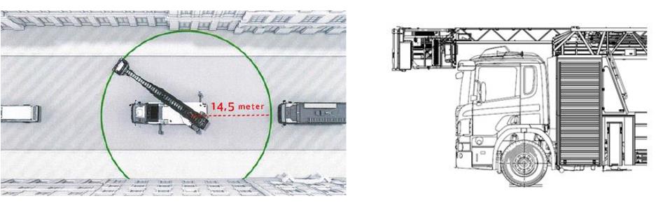 Skisse av ein snuplass som demonstrerer ein brannbil med stige som skal snu - Klikk for stort bilete